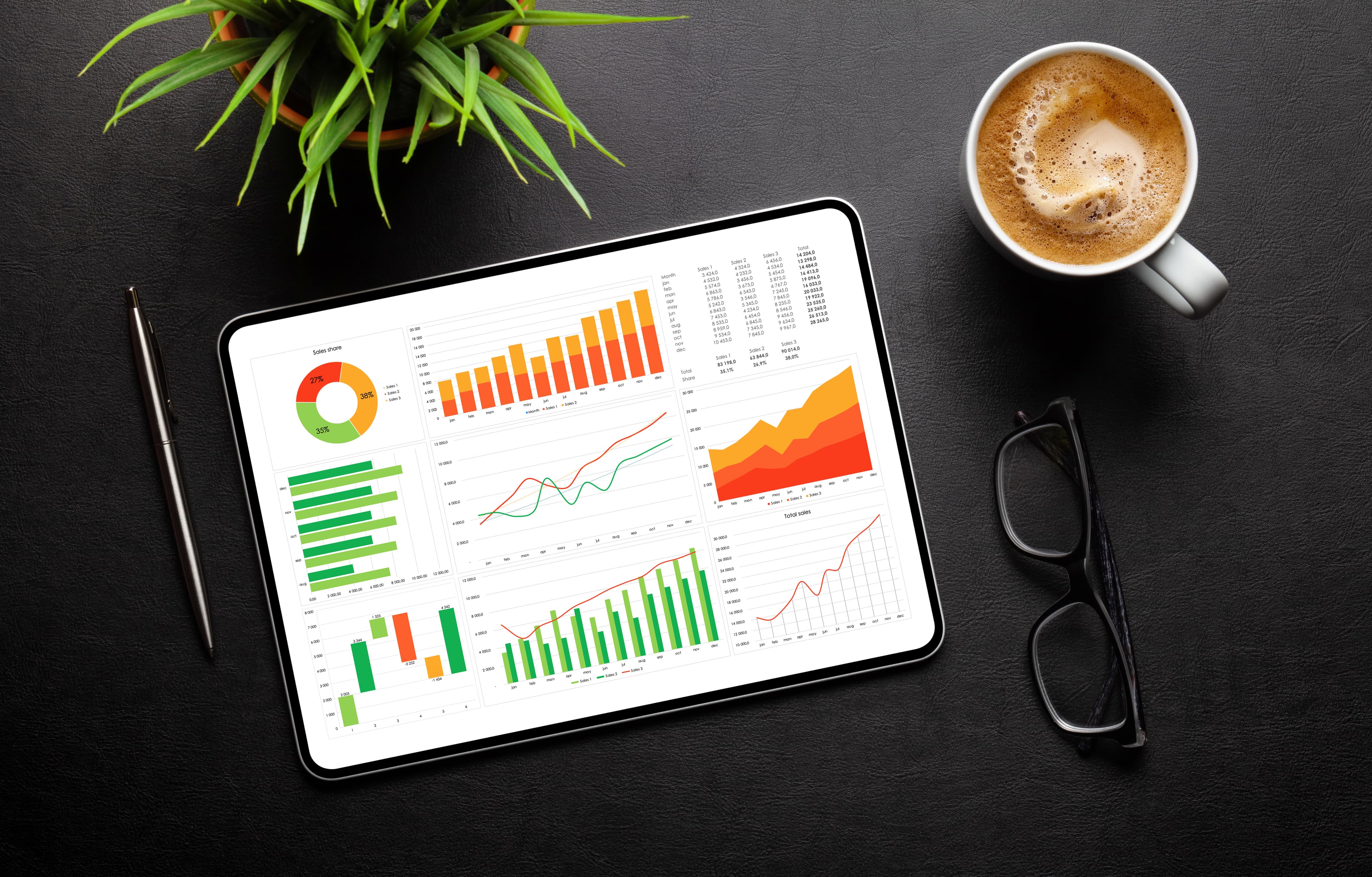 Tablet mit Performance Marketing KPIs auf einem Tisch, daneben steht ein Kaffee sowie eine kleine Grünpflanze